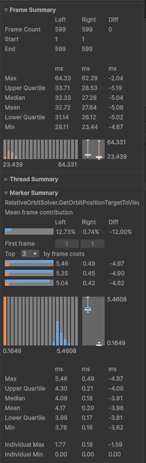 Map view performance 1