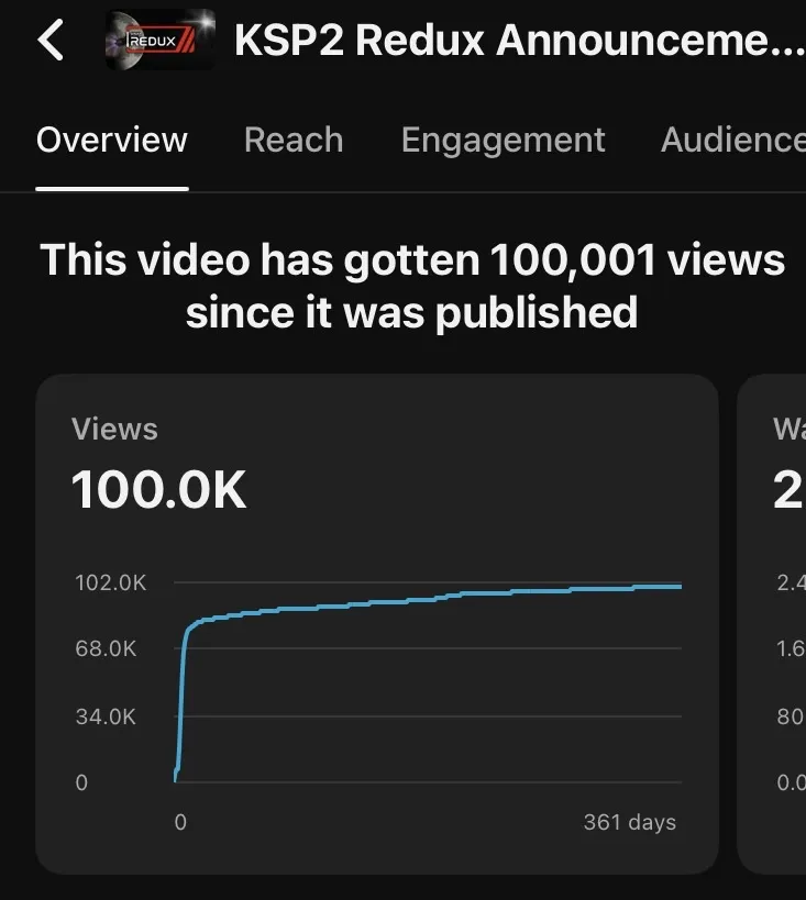 First trailer 100k views