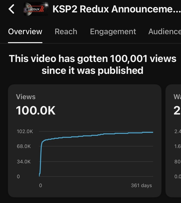 First trailer 100k views